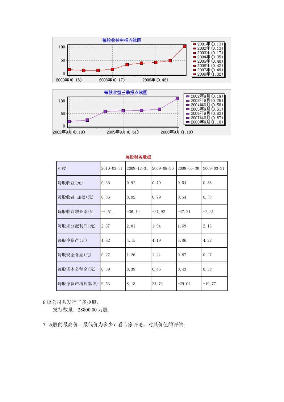 西山煤电选股报告_第4页