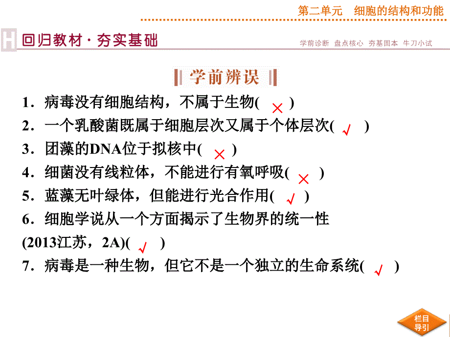 优化方案高考生物苏教版第4讲生命活动的基本单位——细胞(含原核细胞与真核细胞)_第4页