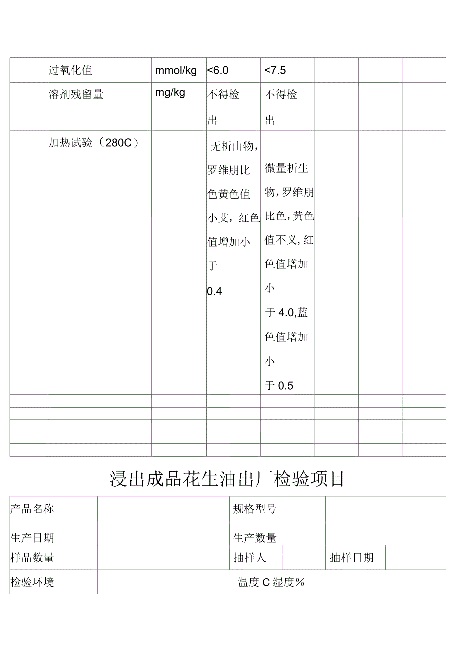 花生油出厂检验报告_第2页