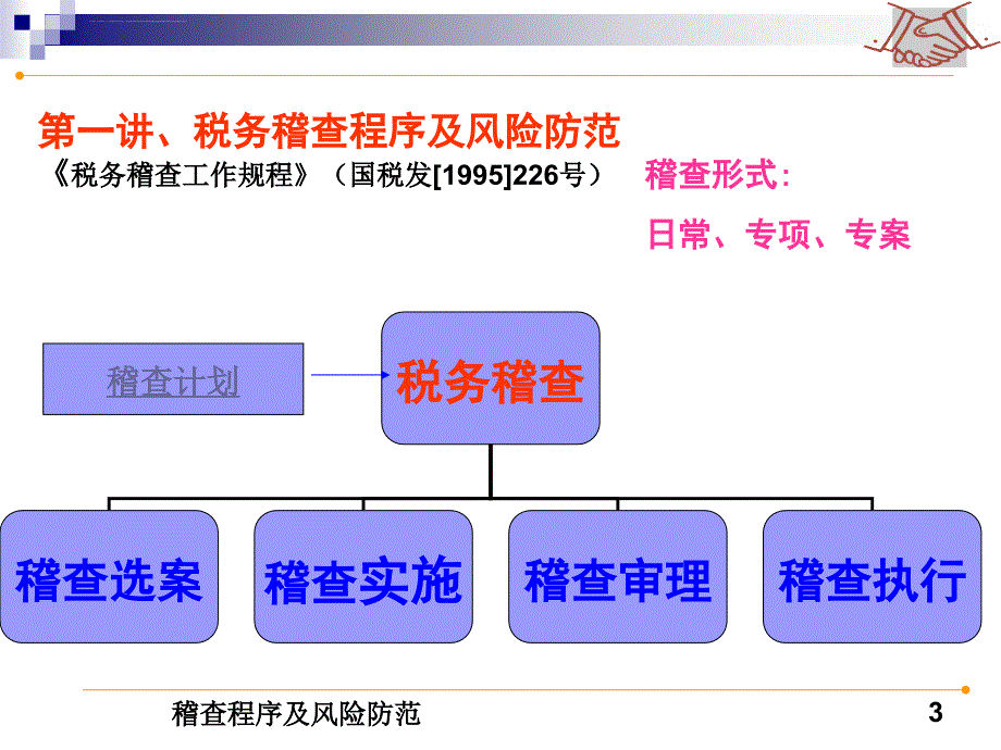 税务稽查应对及风险防范_第3页