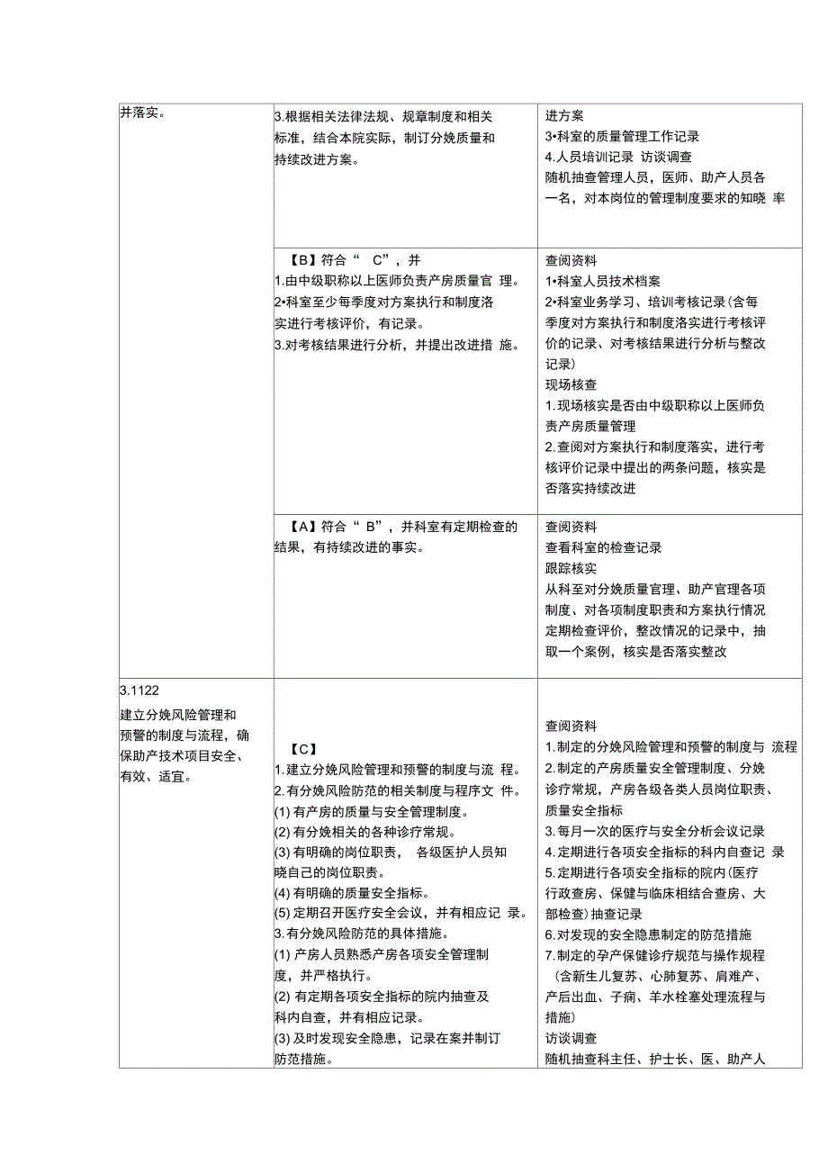 分娩管理和促进自然分娩_第2页