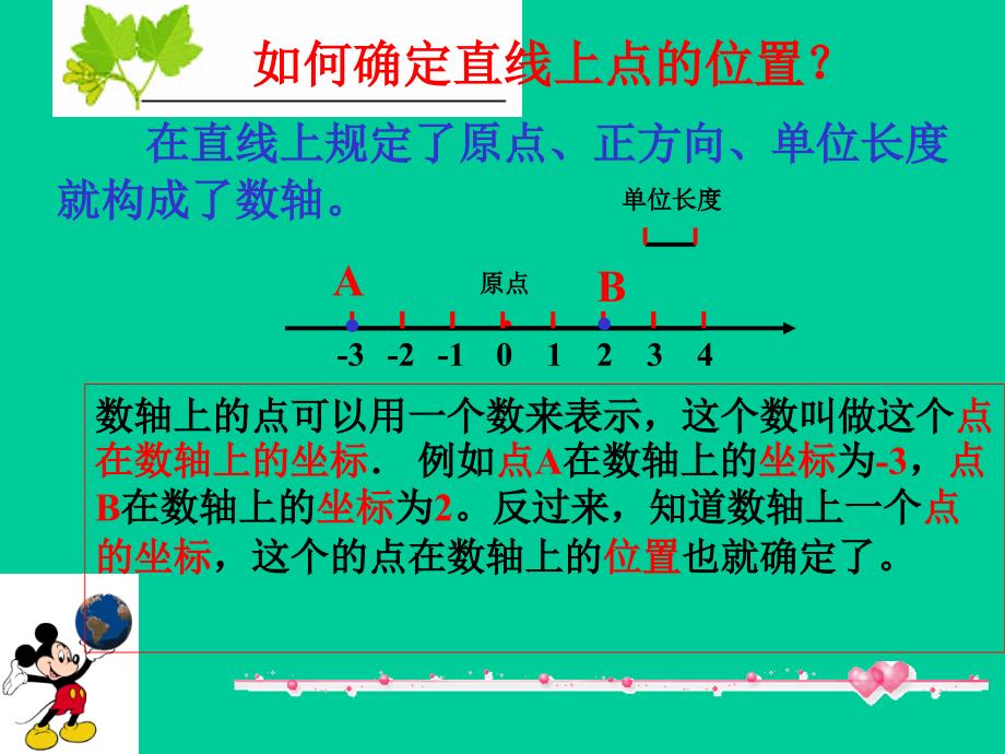 精品人教版七年级下册6.1平面直角坐标系1课件精品ppt课件_第3页