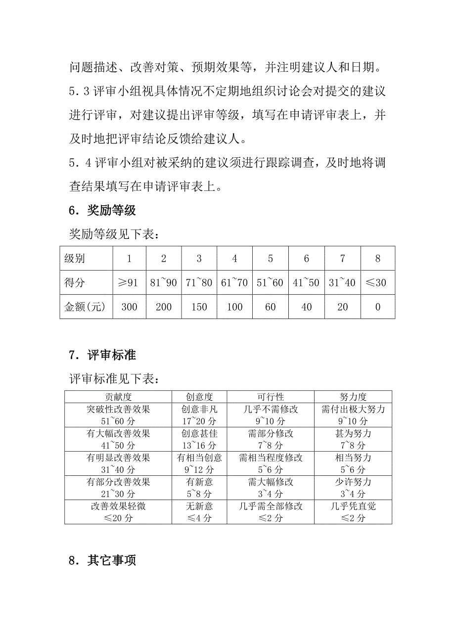 安全生产建议奖励办法_第4页