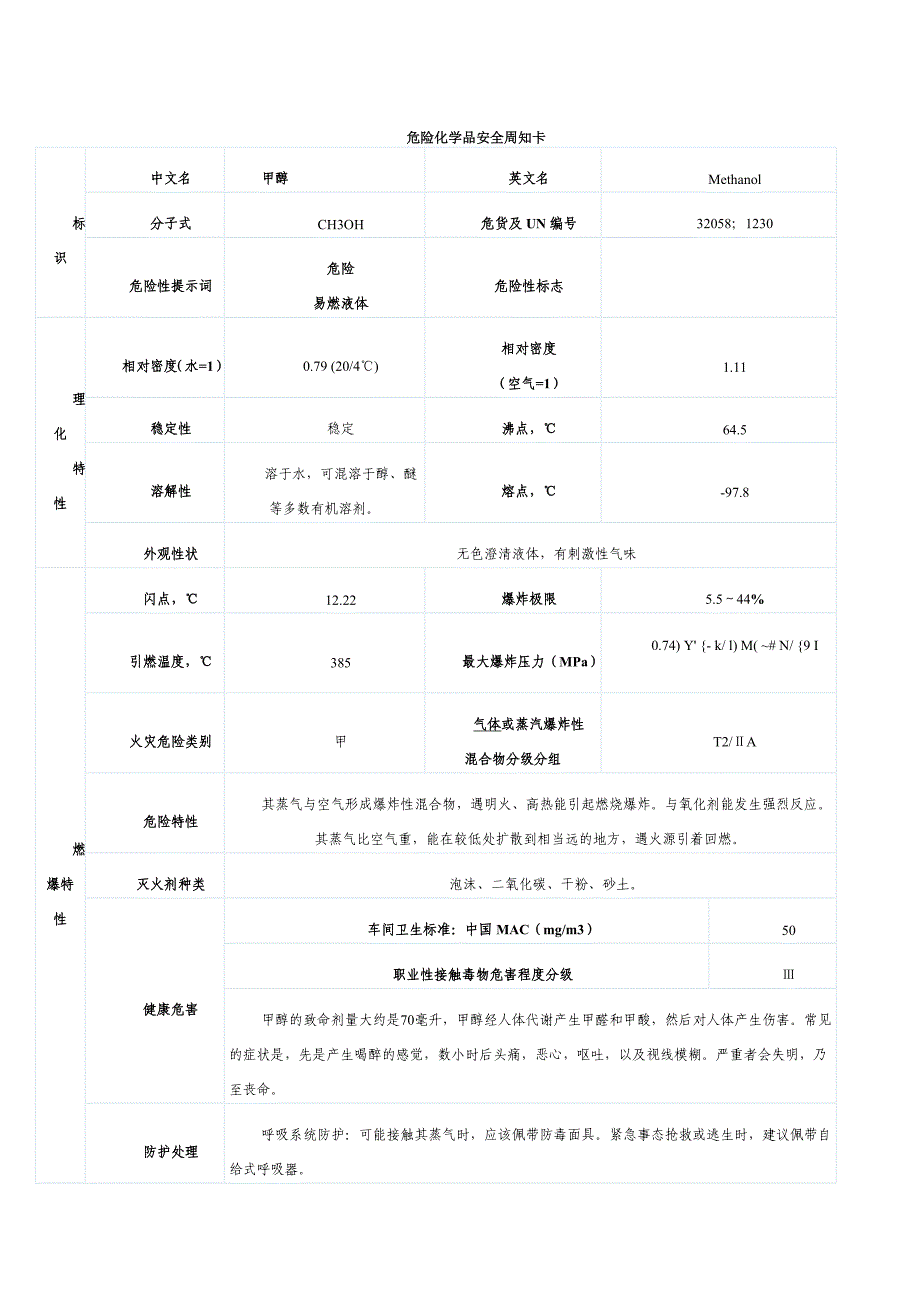 危险化学品安全周知卡_第1页