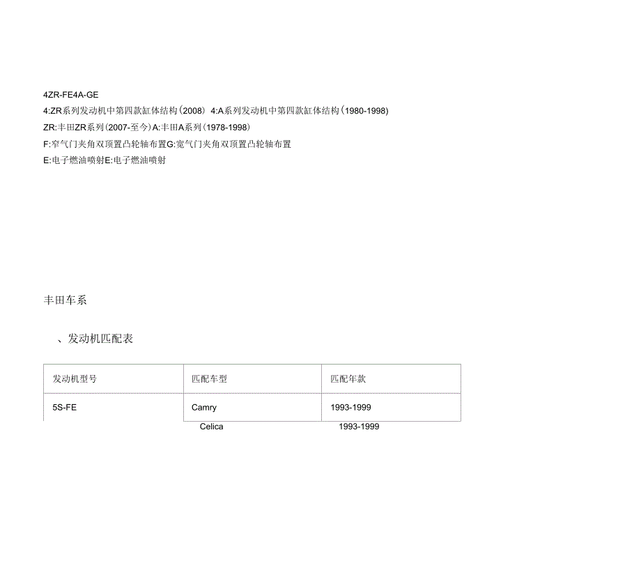 丰田发动机系列及参数_第4页