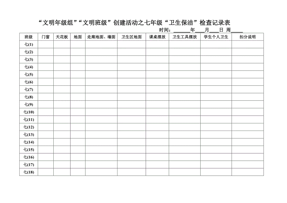 卫生检查记录表.doc_第1页