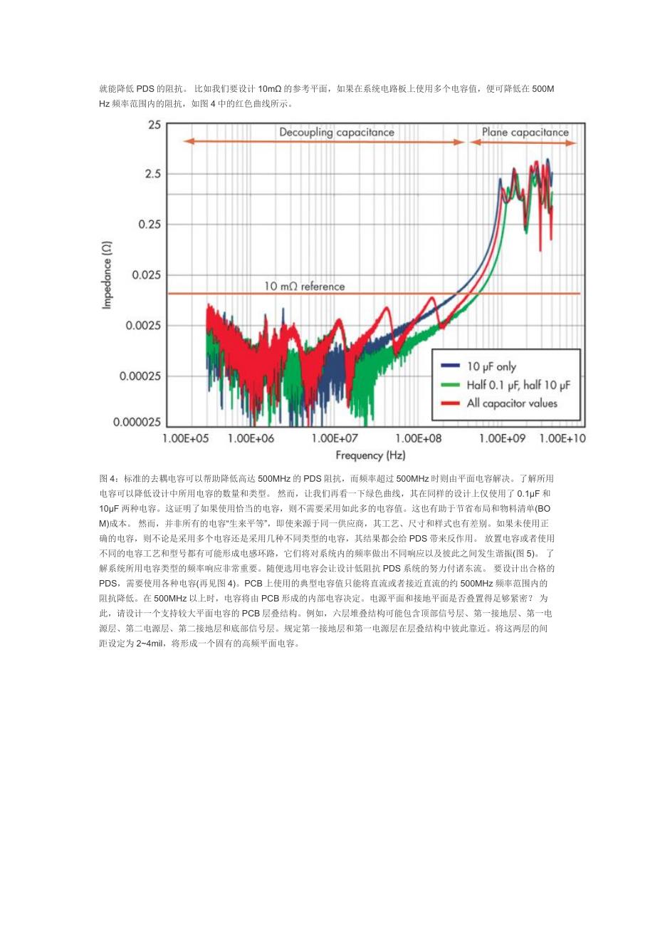 优化PCB布局实现高速ADC设计_第3页