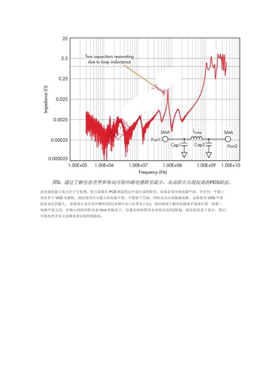 优化PCB布局实现高速ADC设计_第4页