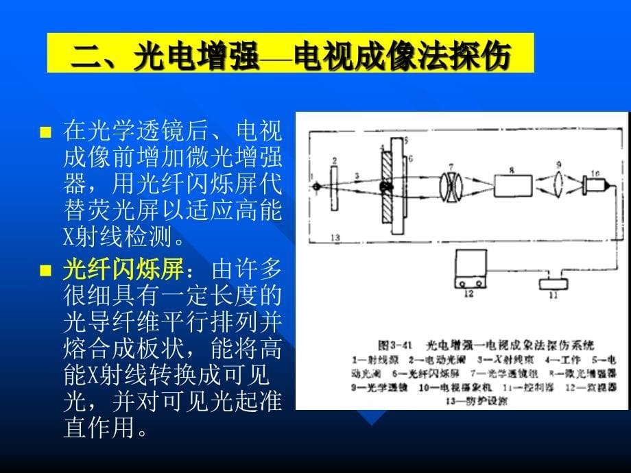 射线实时图像法探伤资料_第5页