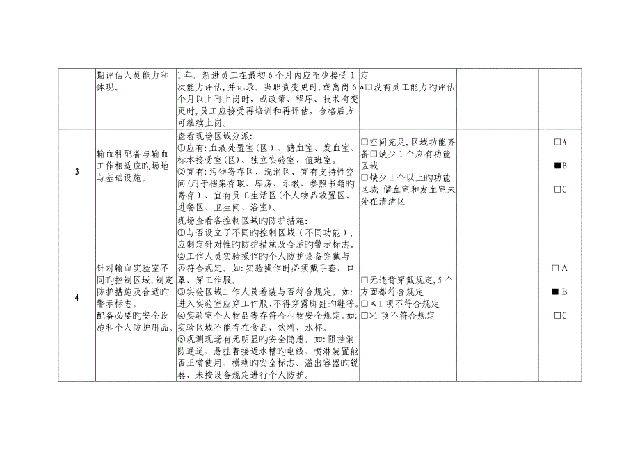 血液安全自查报告_第2页