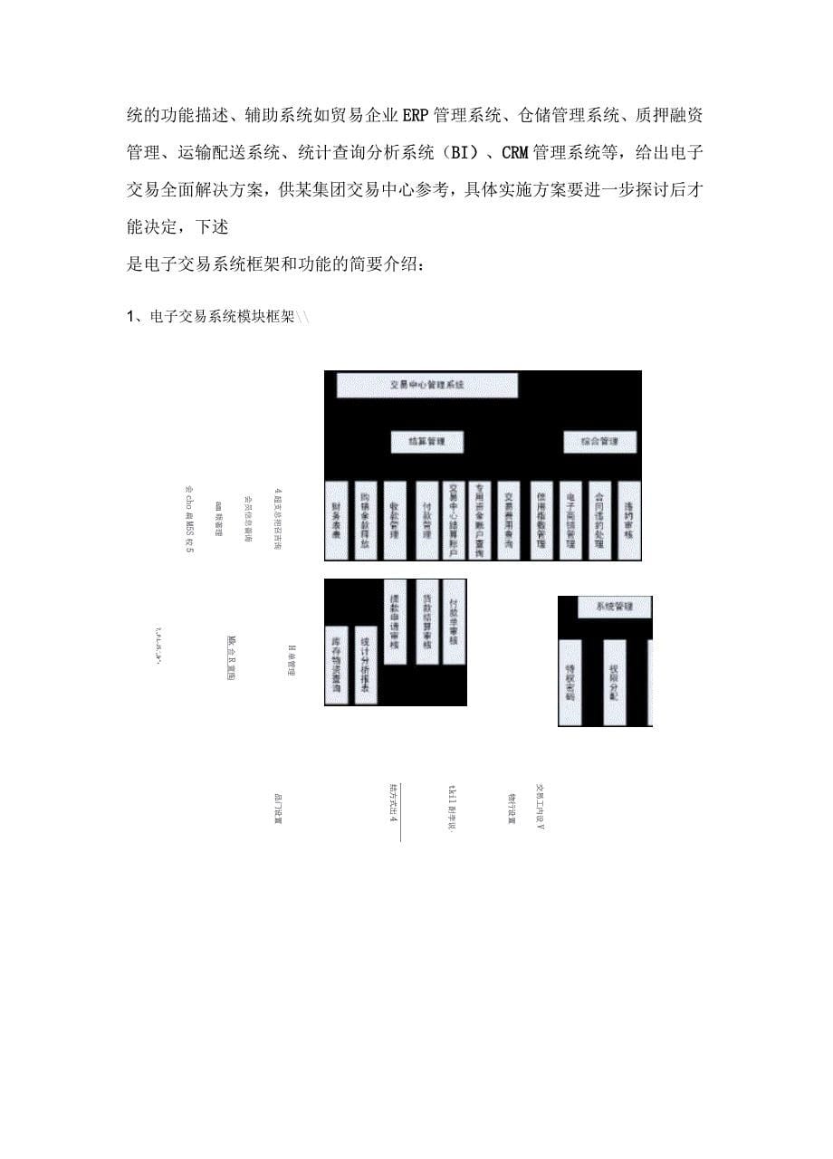 电子商务平台系统技术方案_第5页