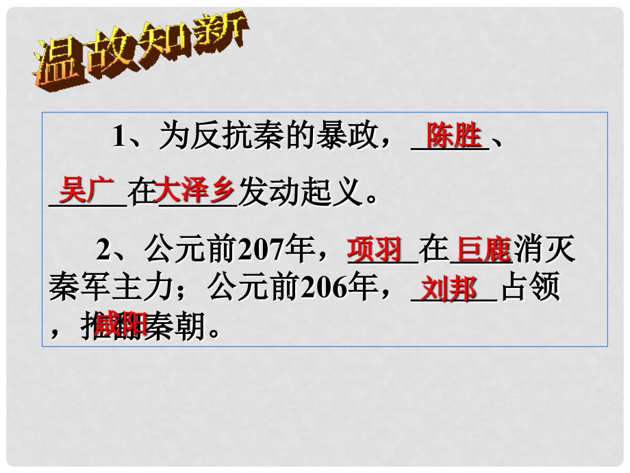 七年级历史上册 第11课 西汉的建立和“文景之治”教学课件 新人教版_第1页