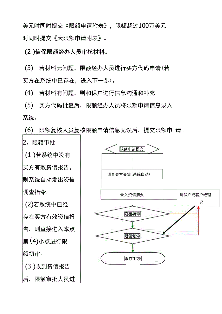 中信保业务流程之欧阳物创编_第2页