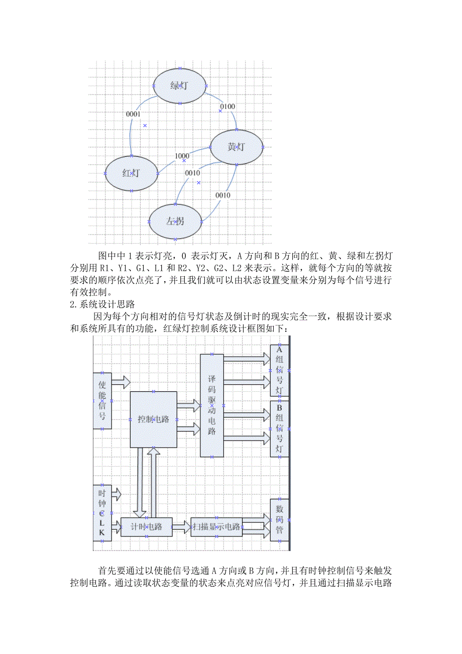 带左转功能的红绿灯控制系统 数电课程设计.doc_第3页