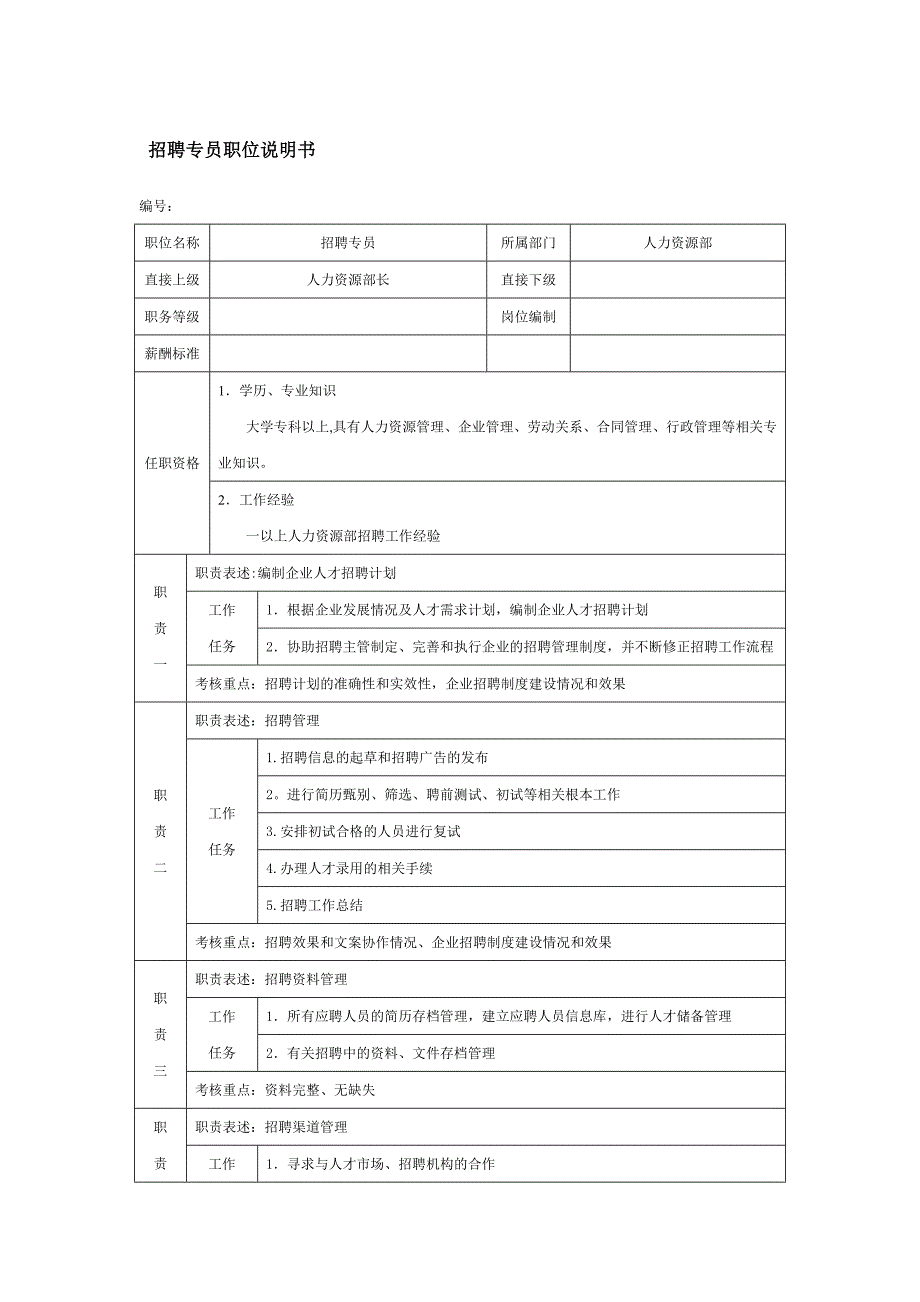 招聘专员职位说明书(完整)_第1页