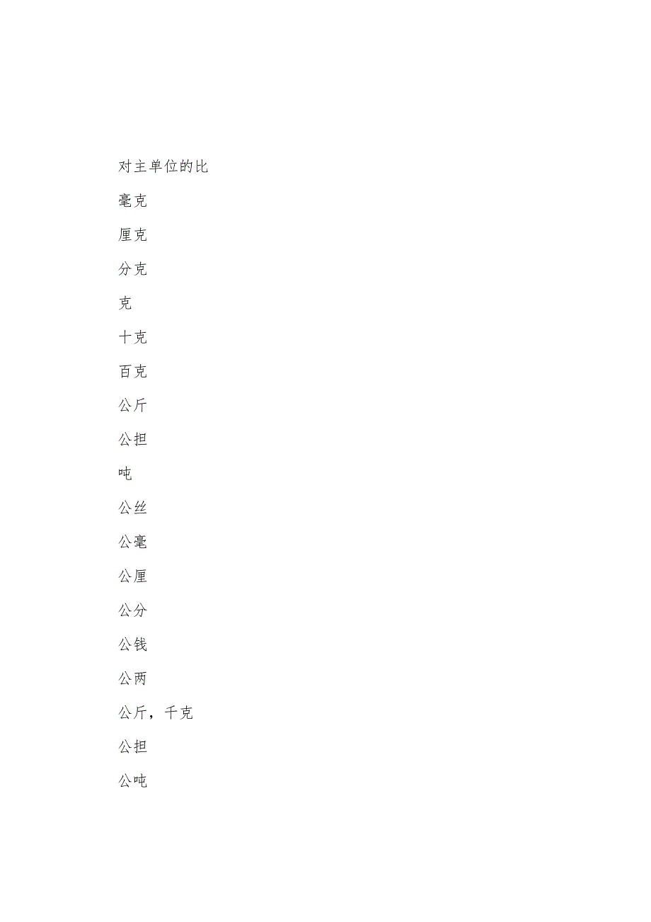 常用材料单位换算表.docx_第2页