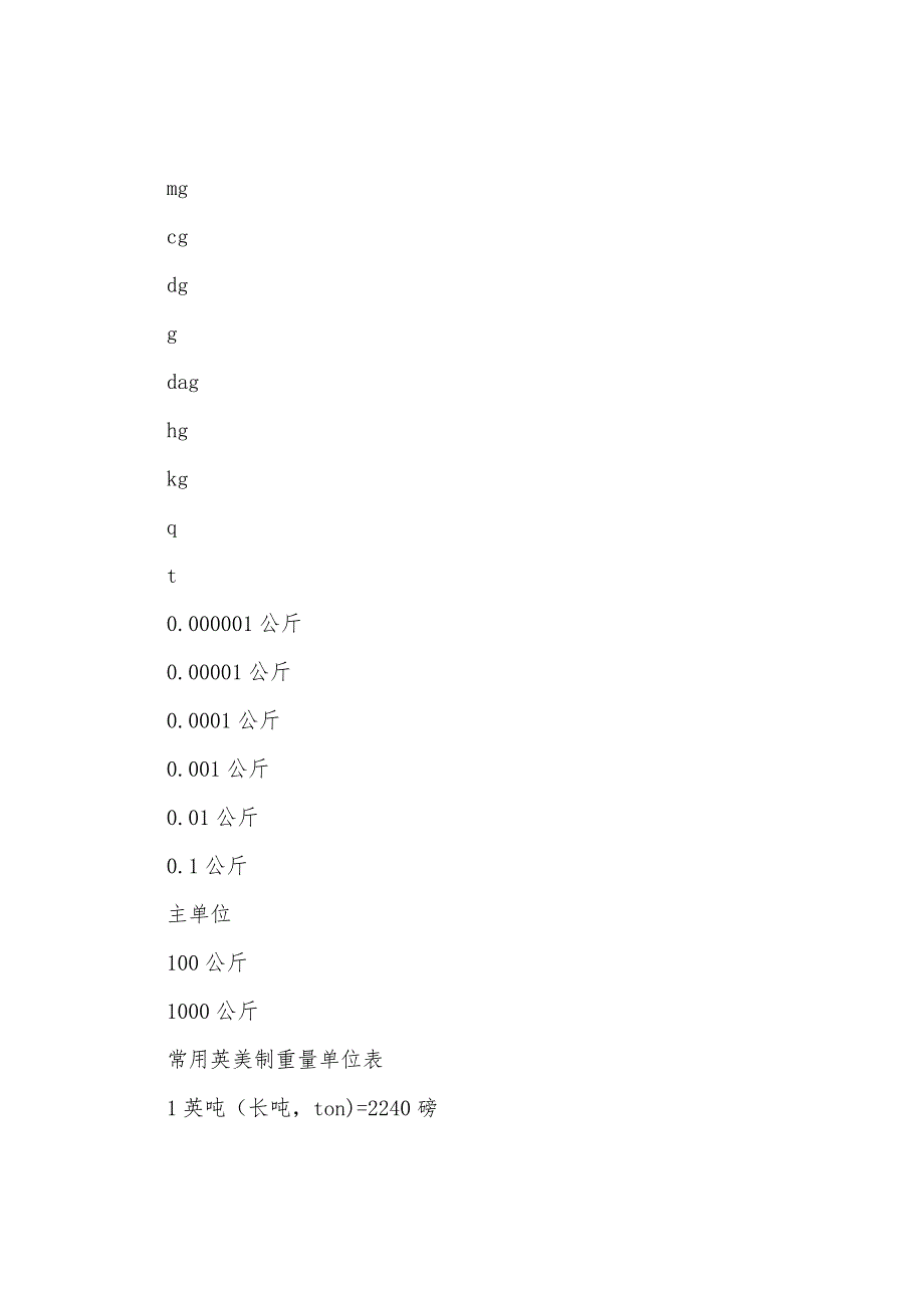 常用材料单位换算表.docx_第3页