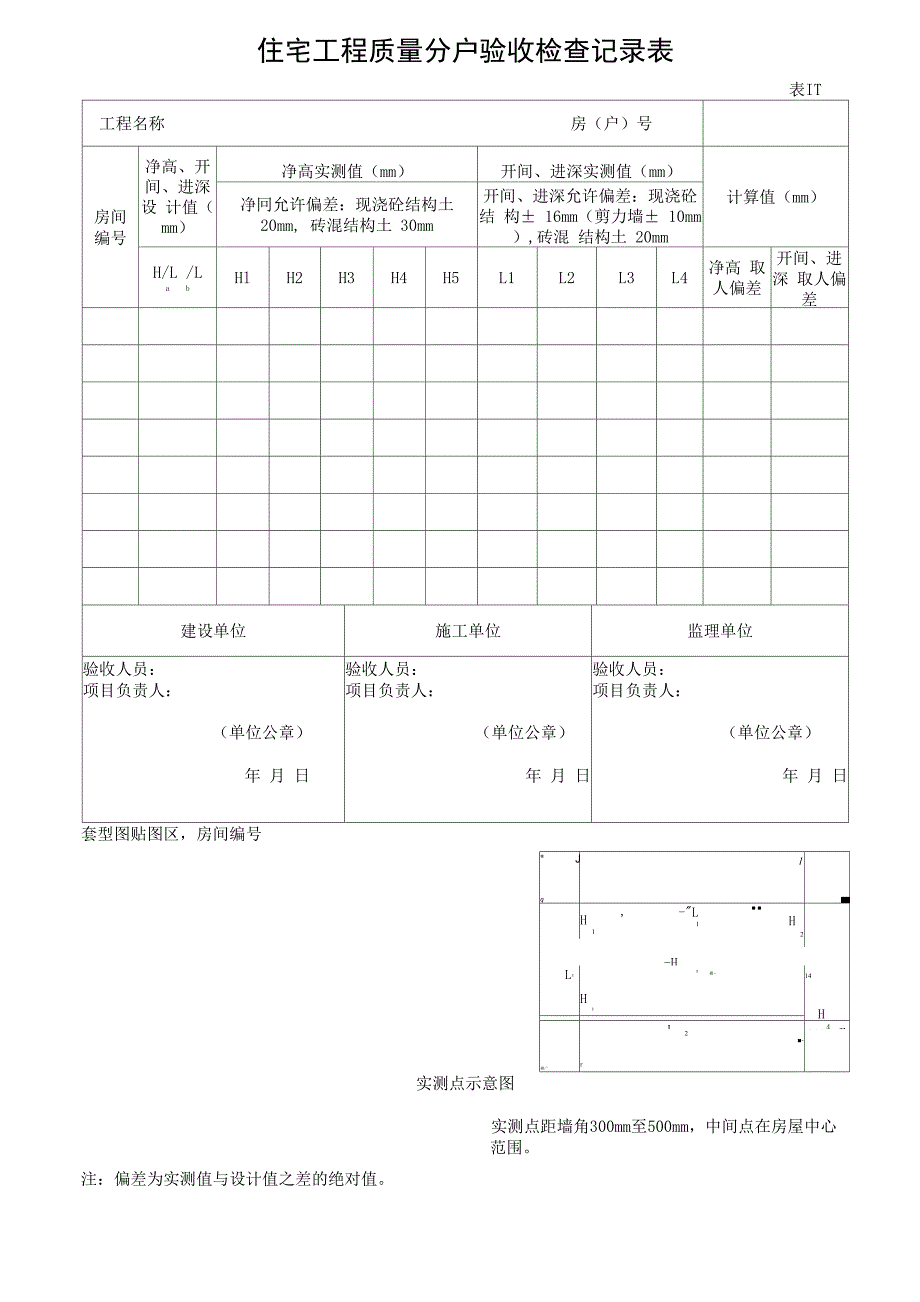 河北分户验收办法_第1页