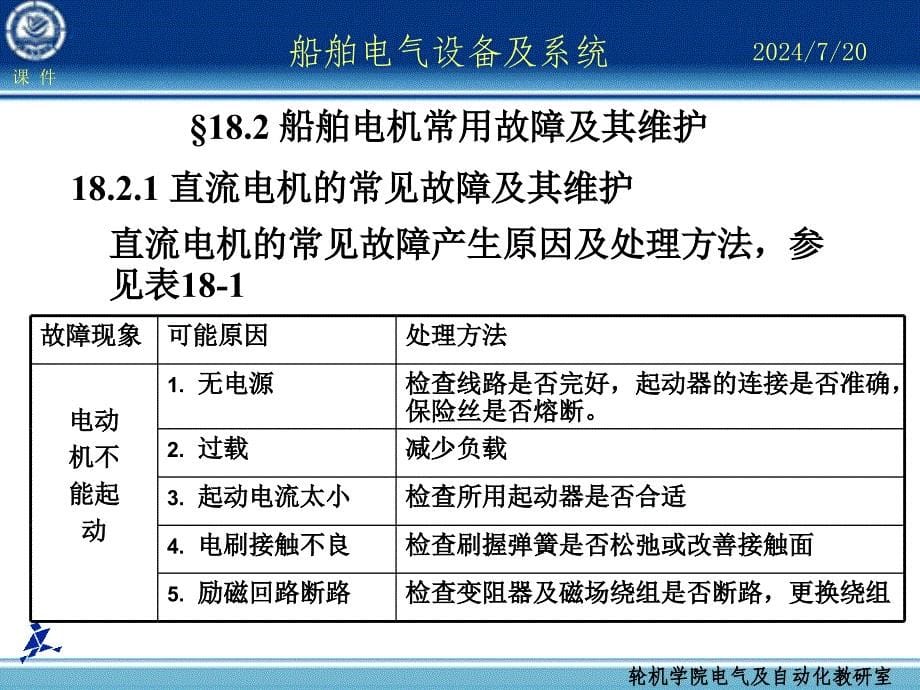 船舶电气设备及系统大连海事大学 第18章 船舶安全用电和安全管理_第5页