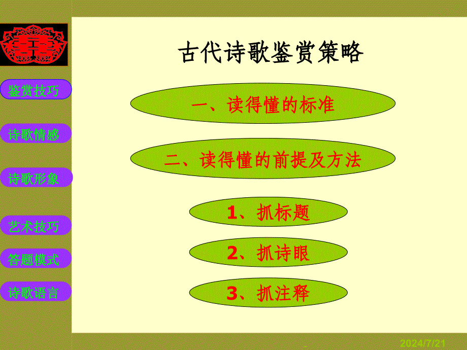 1高三语文诗歌鉴赏系统复习共119张课件2_第3页