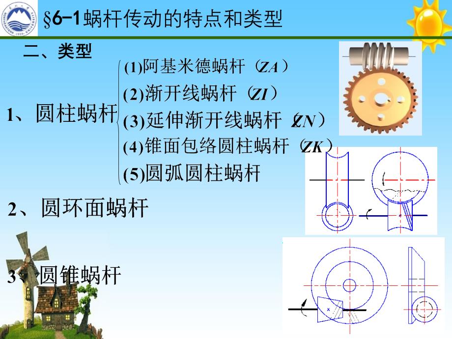 大学机械设计电子教案第六章蜗杆传动_第4页