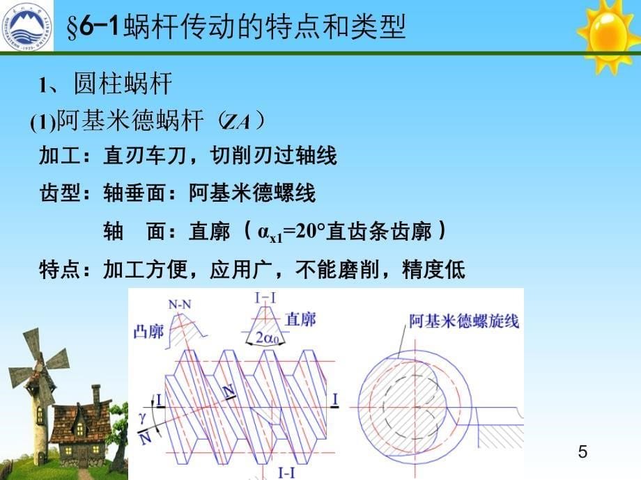 大学机械设计电子教案第六章蜗杆传动_第5页