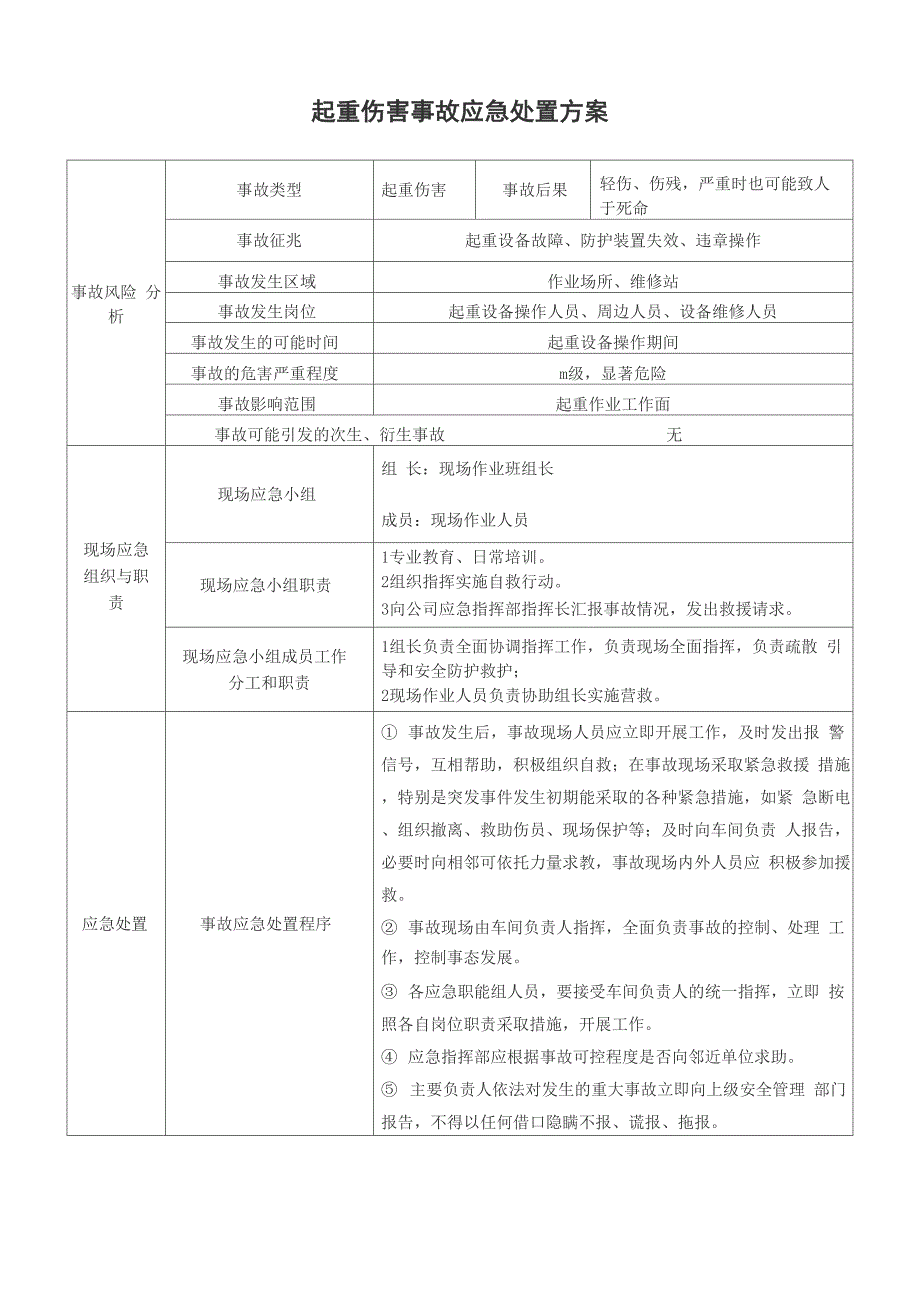 起重伤害事故应急处置方案_第1页