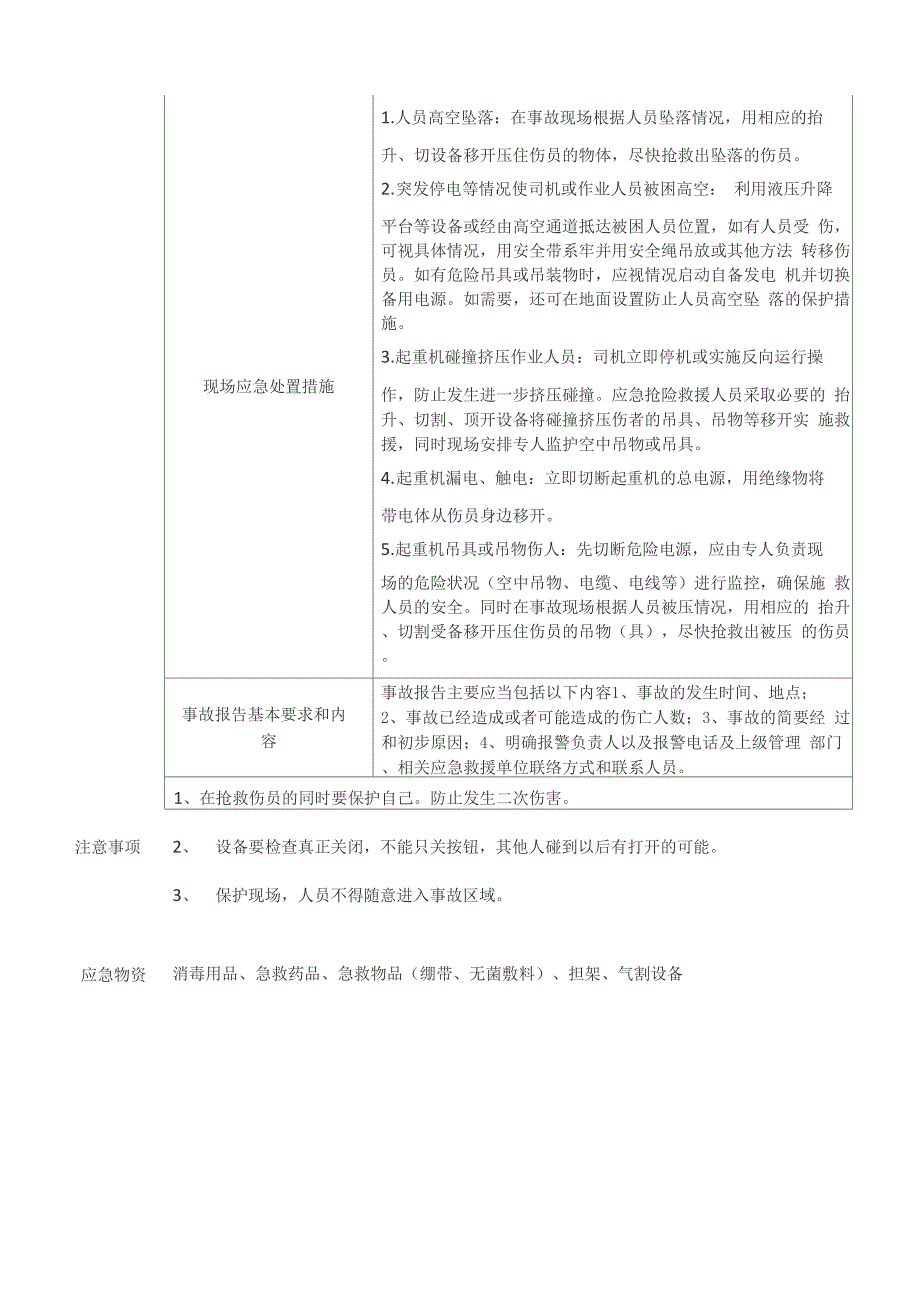 起重伤害事故应急处置方案_第2页