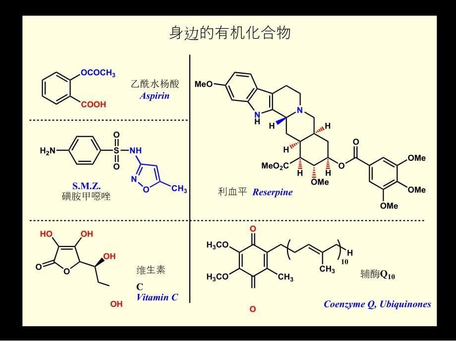 有机化学1-introduction.doc_第5页