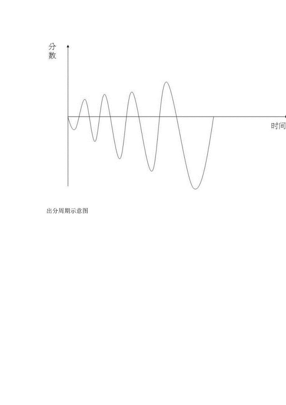 捕鱼游戏原理技巧心得总结.doc_第5页