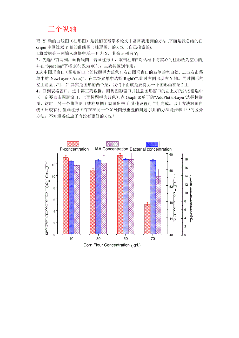 origin 和响应面图_第1页