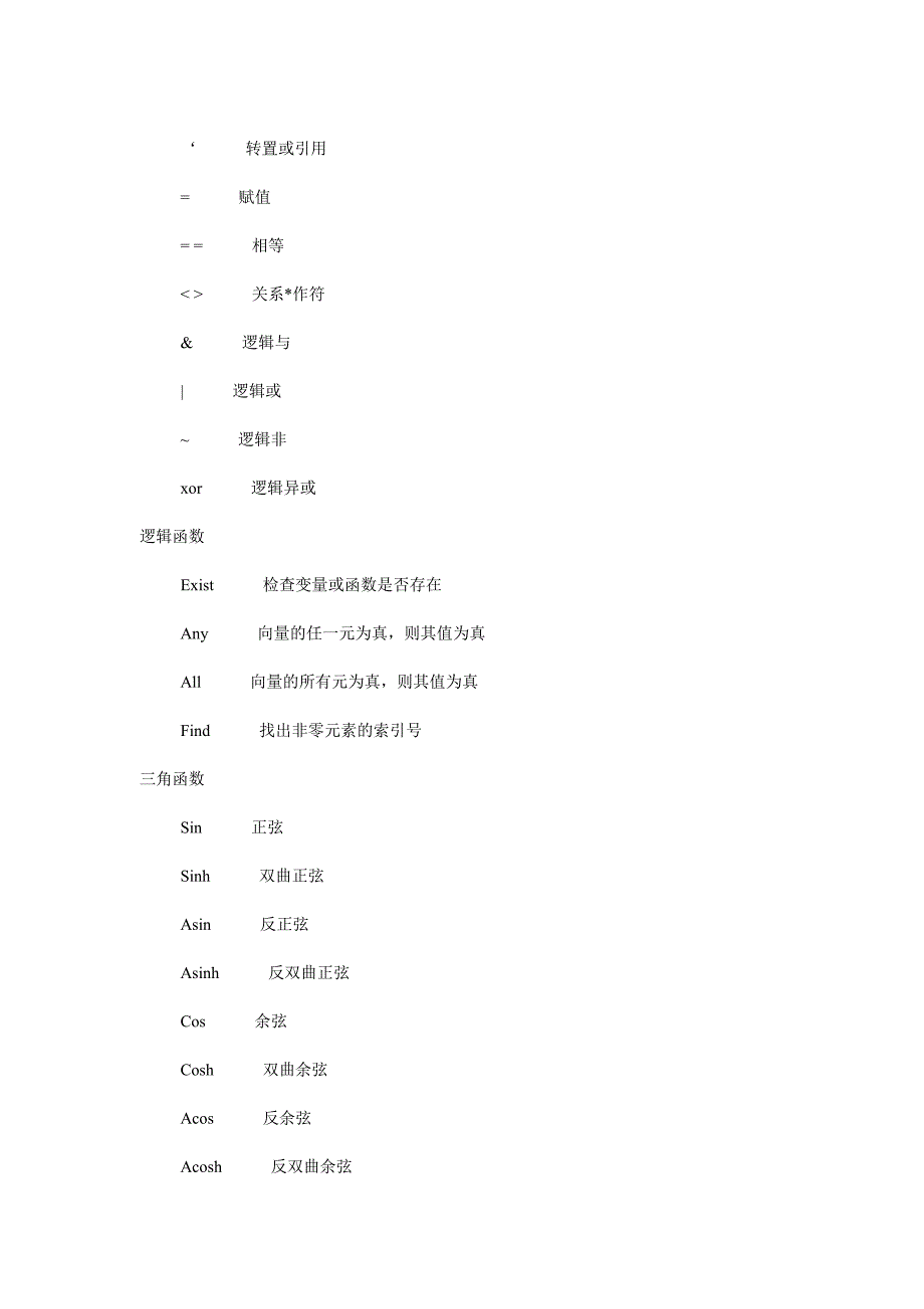 MATLAB常用命.doc_第4页