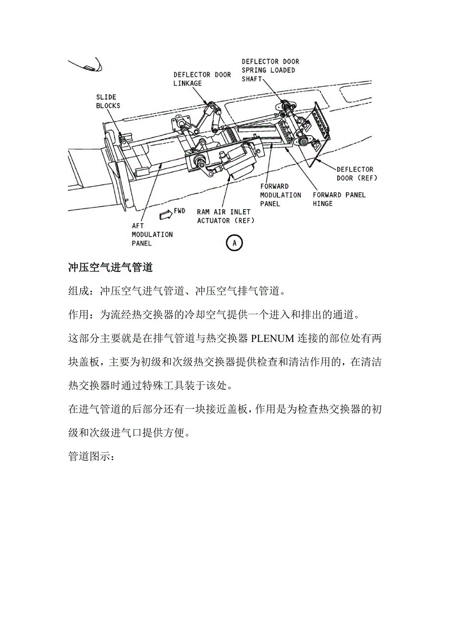 737-NG冲压空气系统简述.doc_第2页