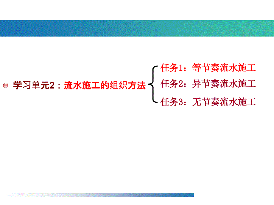 建筑工程流水施工计划_第4页