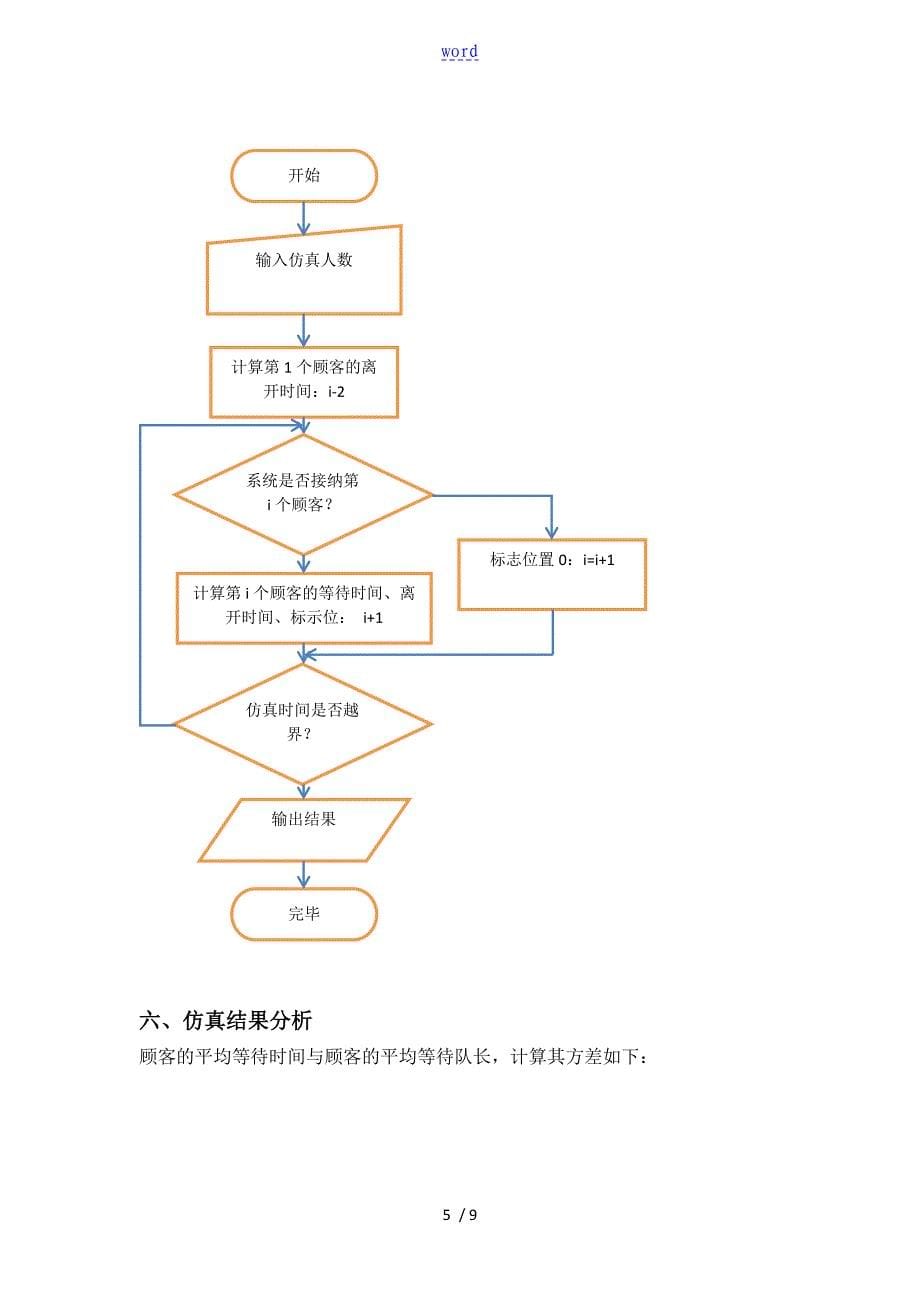 MM1排队系统仿真matlab实验报告材料_第5页