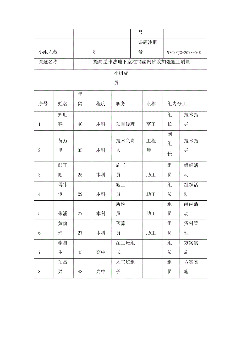 [QC]提高逆作法地下室柱钢丝网砂浆加强范本_第2页