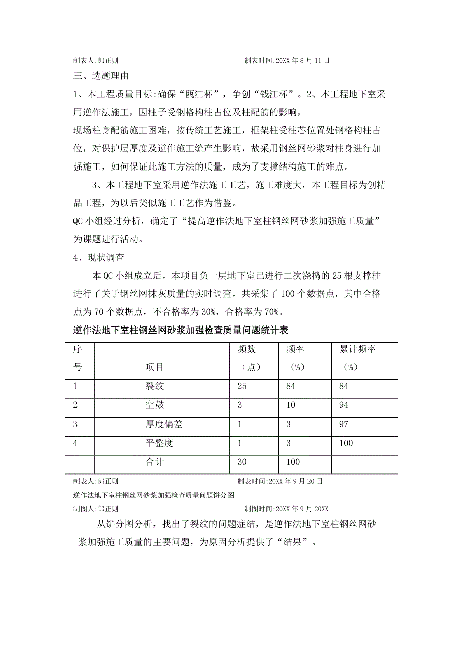 [QC]提高逆作法地下室柱钢丝网砂浆加强范本_第3页