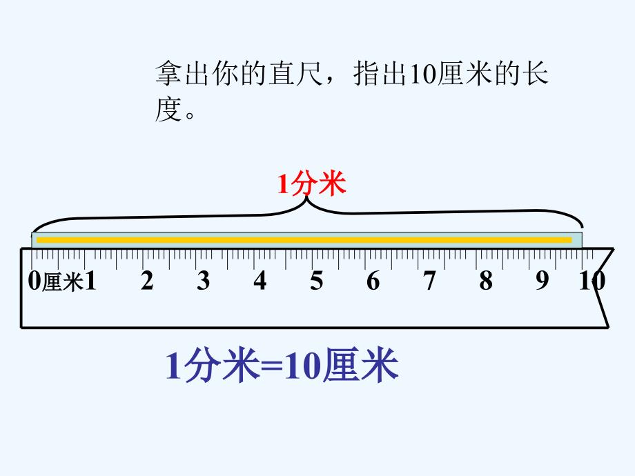 分米的认识课件1 (2)_第3页