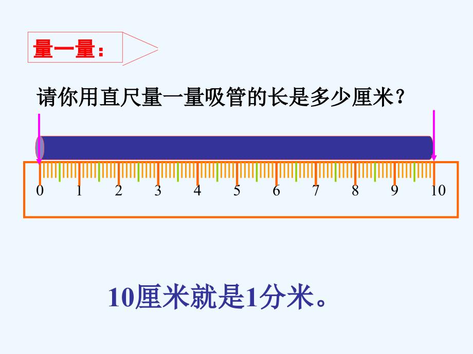 分米的认识课件1 (2)_第4页