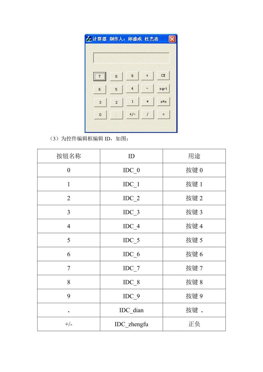 模拟计算器程序C++.doc_第5页