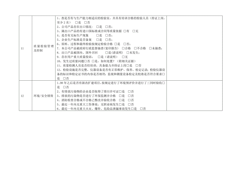 企业认证有效性自查表_第3页