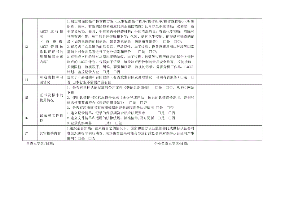 企业认证有效性自查表_第4页