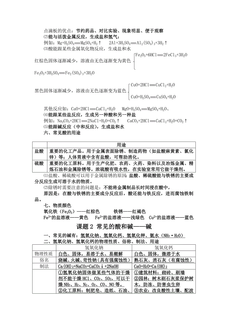 酸和碱知识点(共6页)_第2页