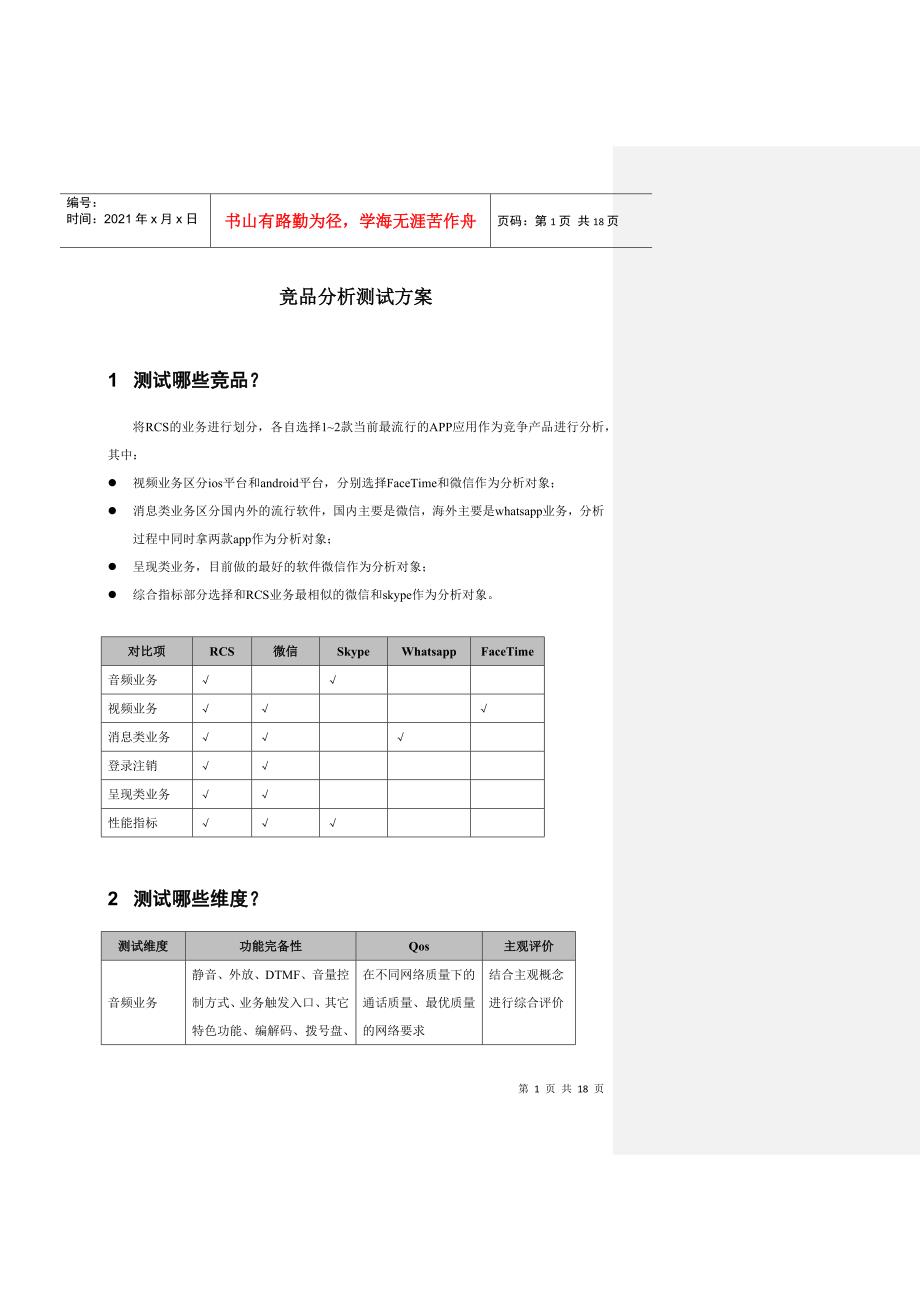 竞品分析测试方案_第1页