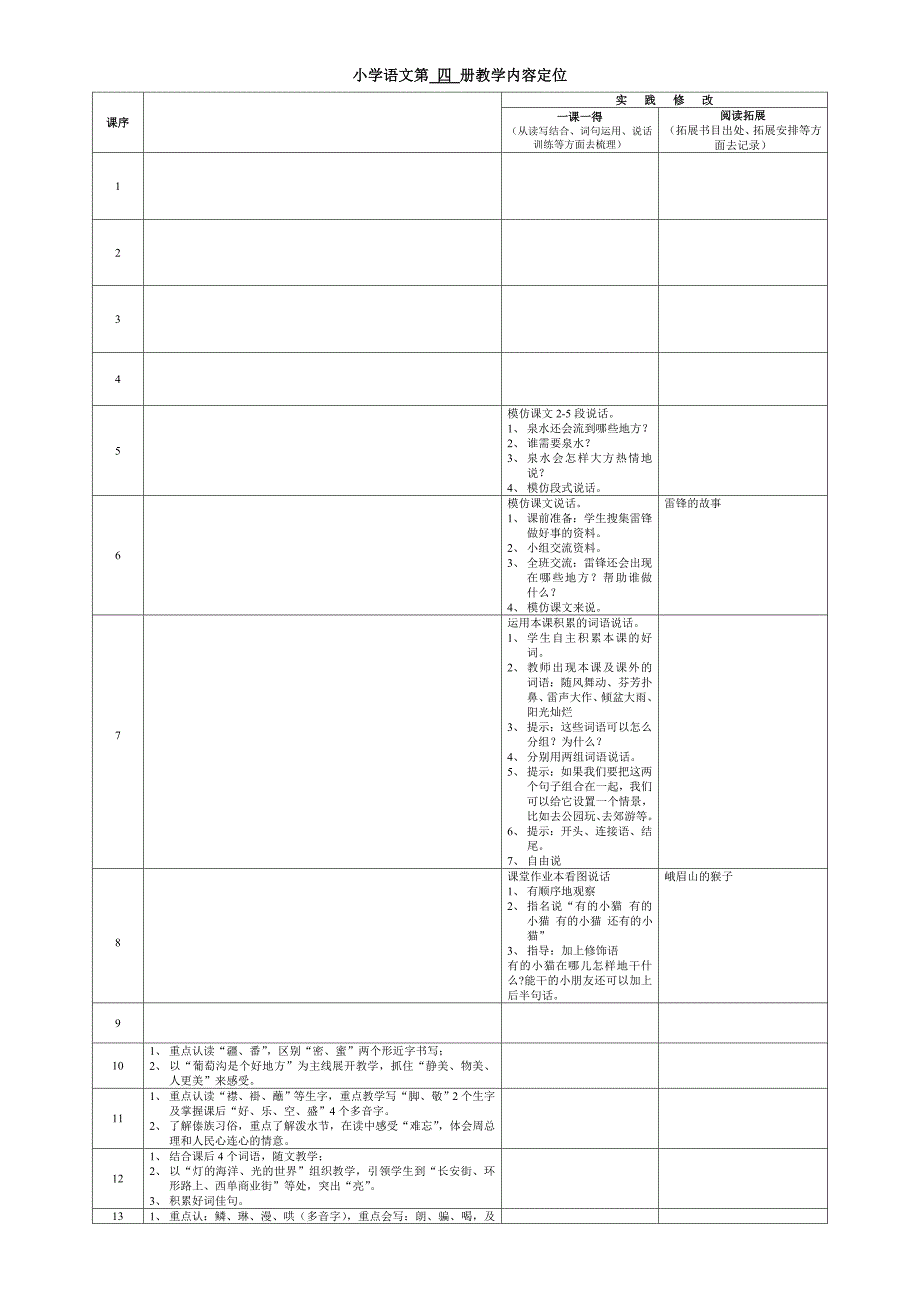 2第四册教学内容定位模板_第1页