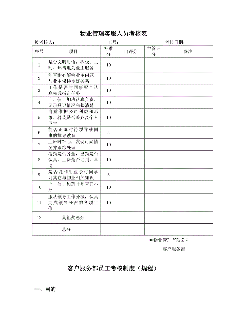 物业管理客服人员考核表.doc_第1页