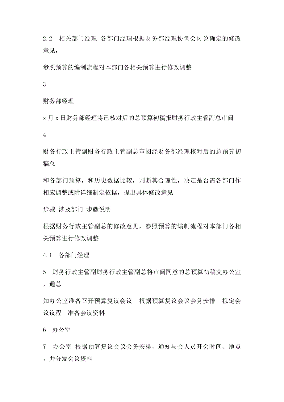 公司预算的审批和下达_第3页