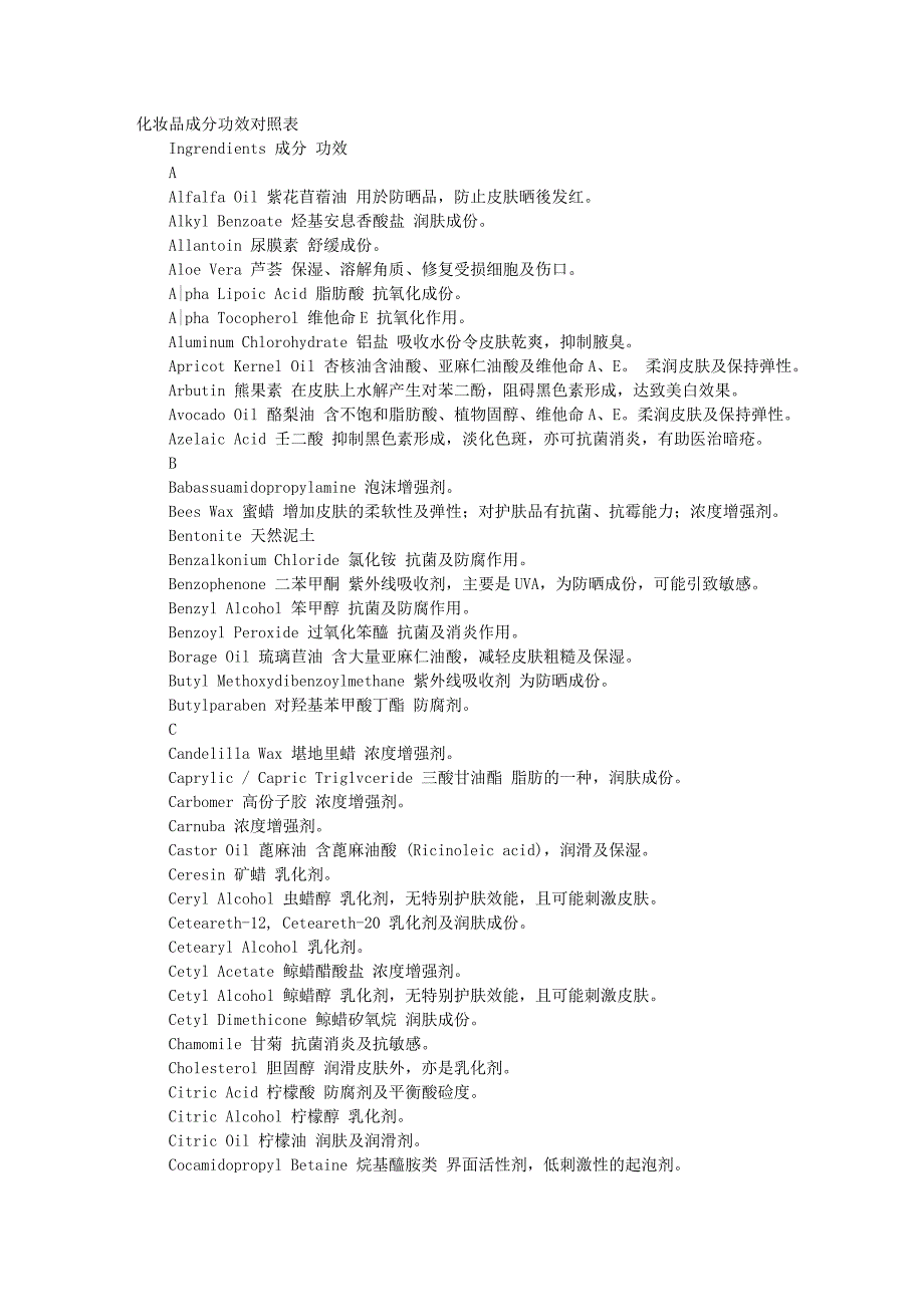 化妆品成分功能对照表.doc_第1页