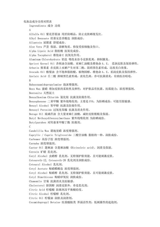 化妆品成分功能对照表.doc