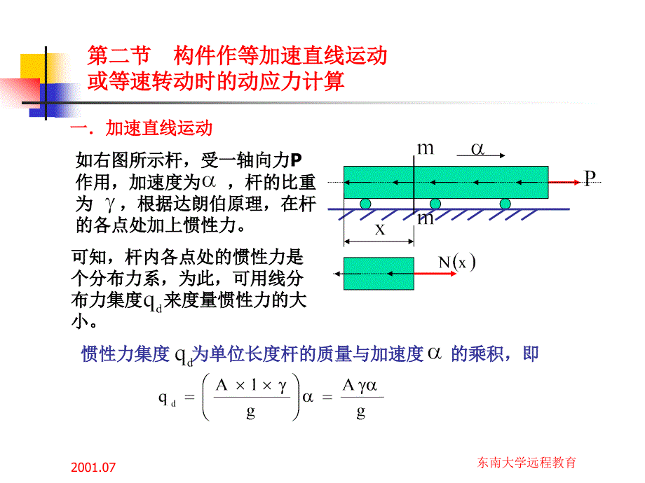 材料力学课件第九章动荷载交变应力_第3页